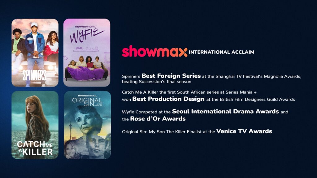 Showmax turns one